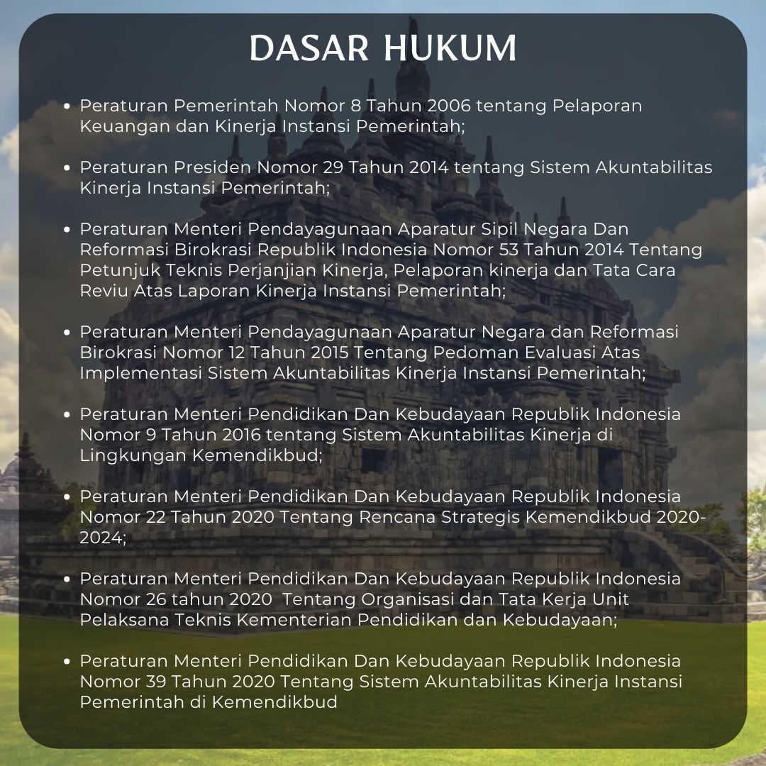 Dasar Hukum BPCB Prov. Jawa Tengah